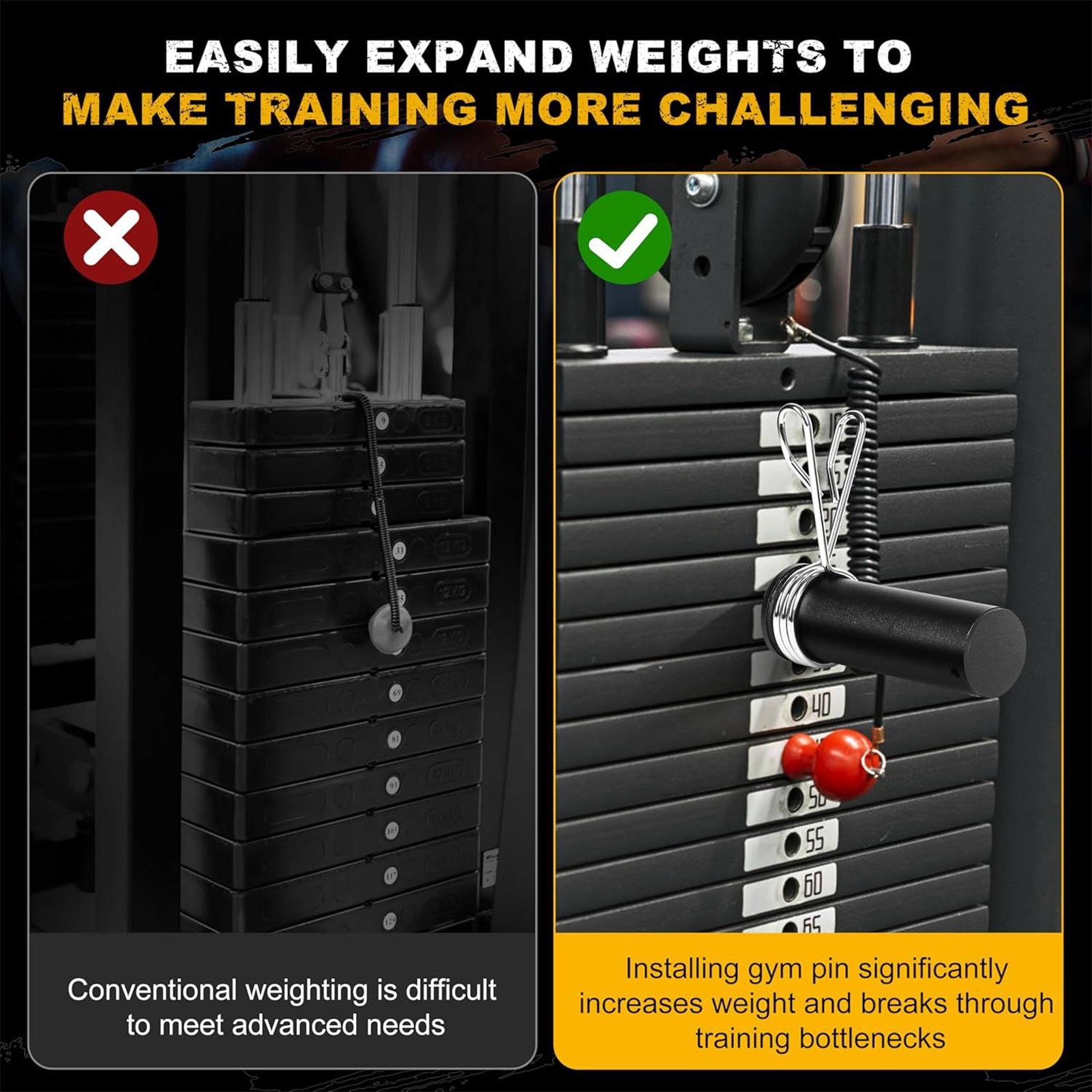 Home Gym Ideas - Шпилька для спортзала с пружинным зажимом,