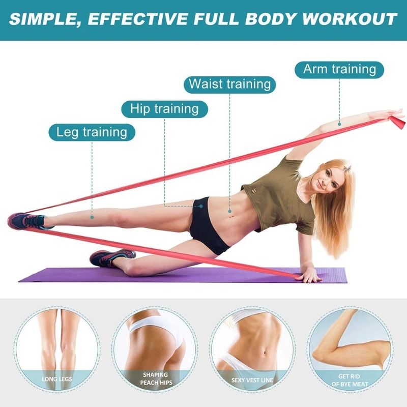 Эластичные ленты для тренирово – обзор и цена Home Gym House