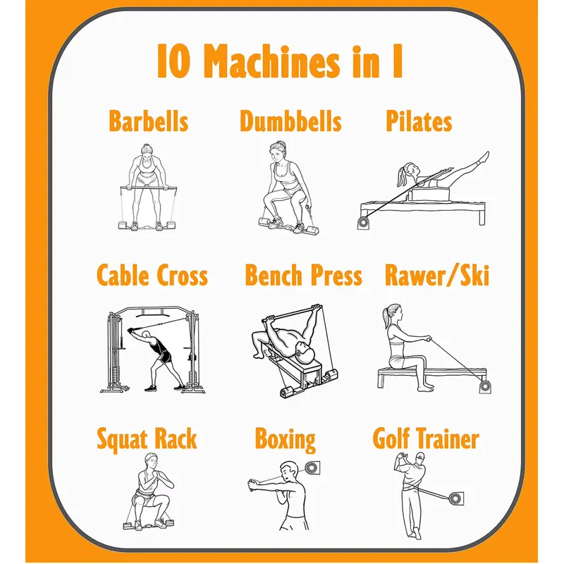 Многофункциональный тренажерны – обзор и цена Home Gym Smith