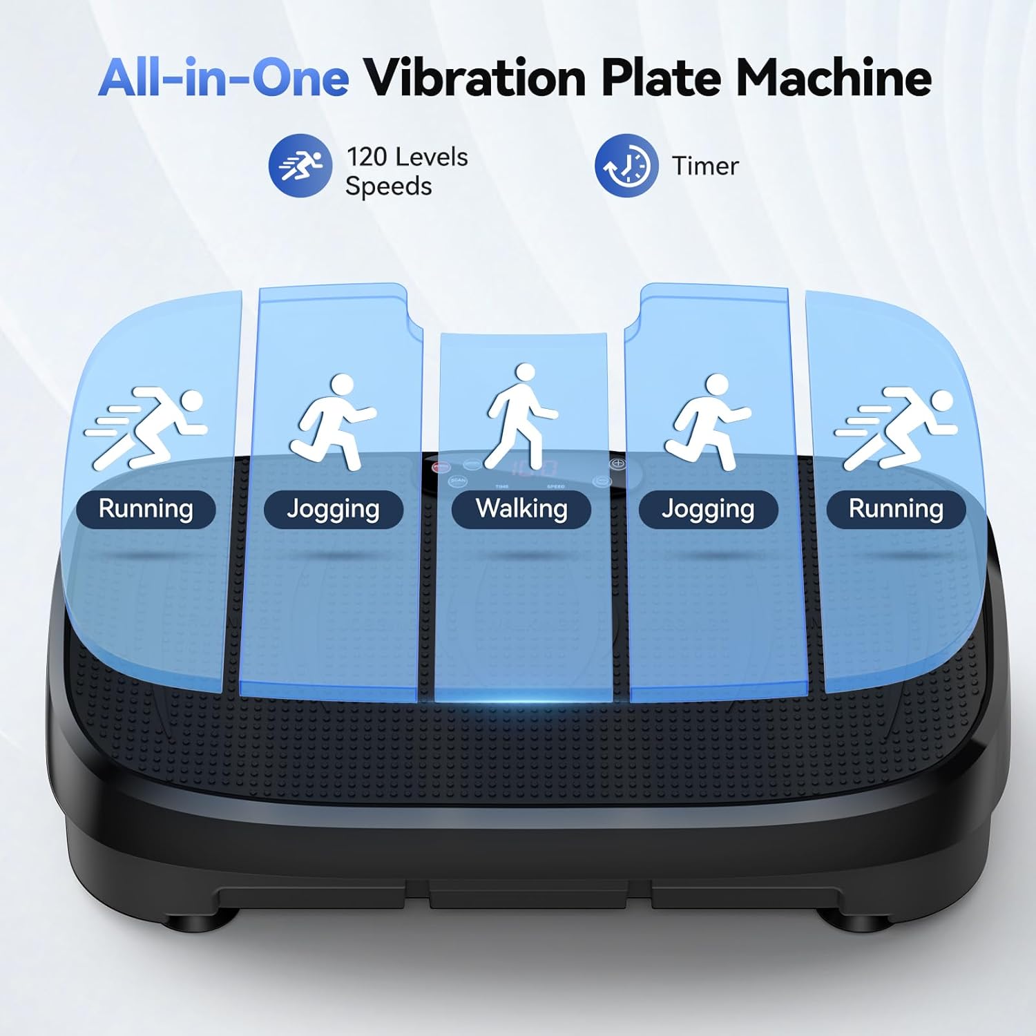 Виброплатформа для сжигания жи – обзор и цена Home Gym Necessities