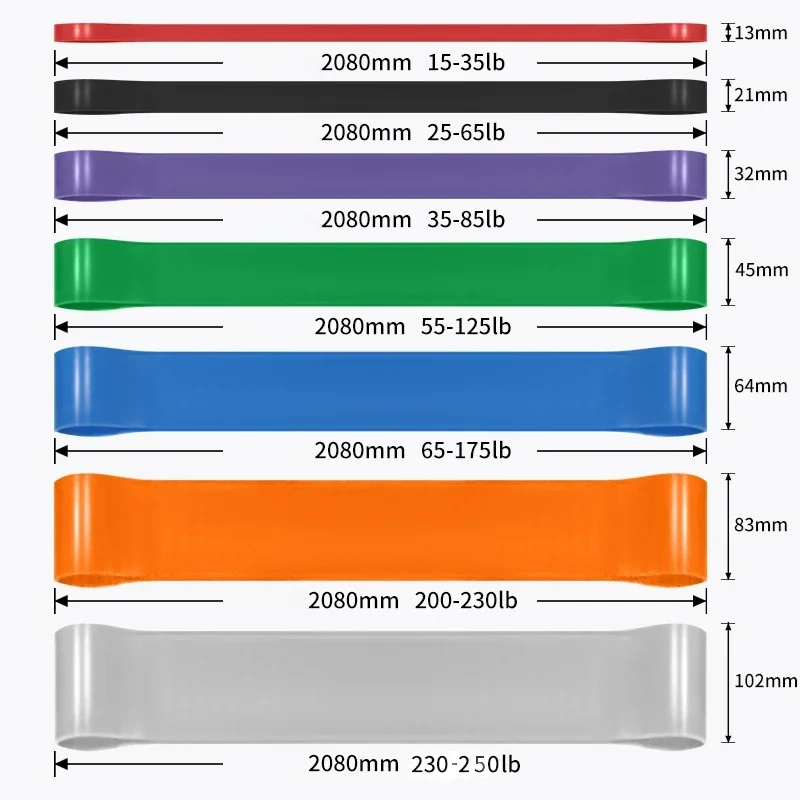Эспандеры для подтягиваний, ун – обзор и цена Resistance Band Heavy