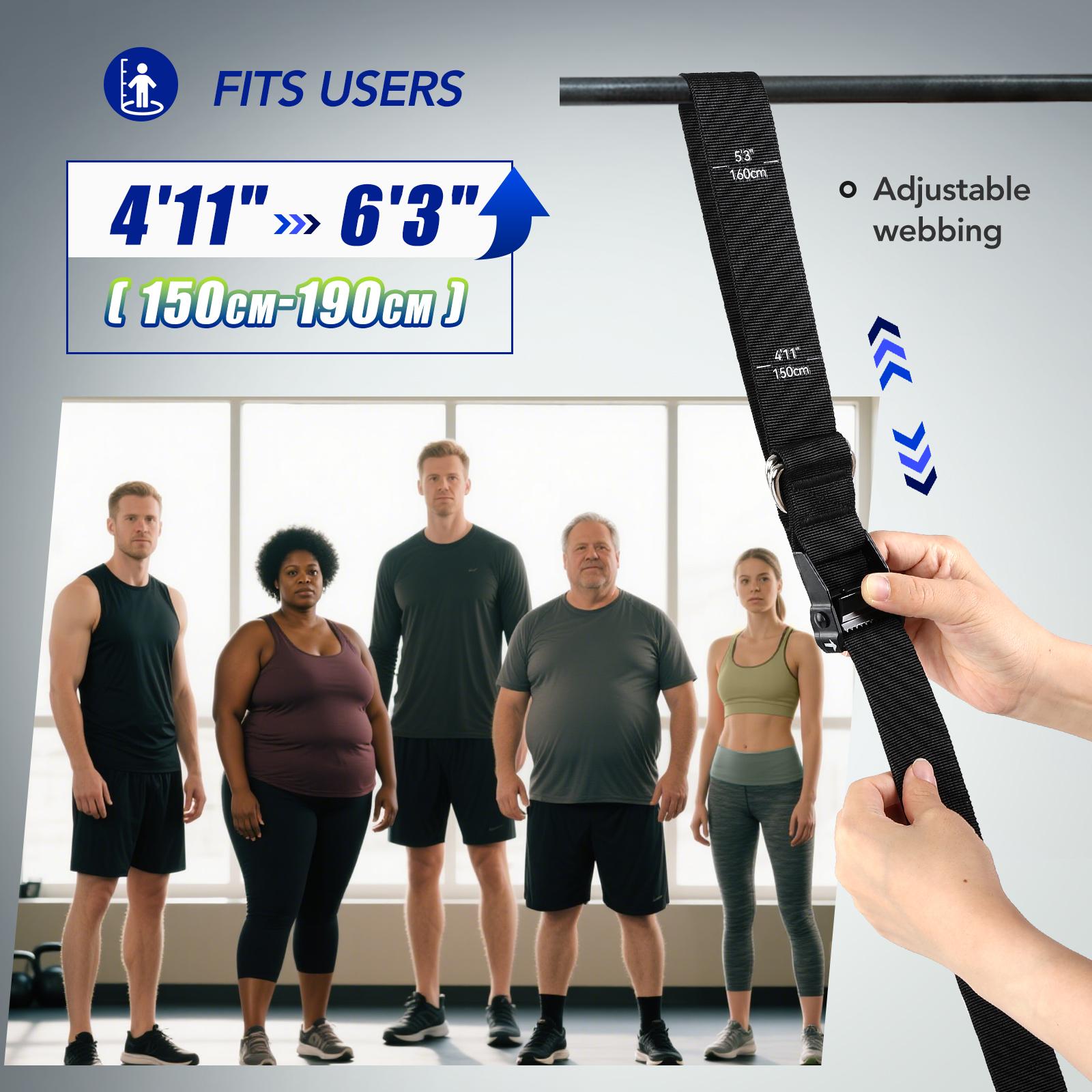 Набор эспандеров для подтягива – обзор и цена Home Gym Necessities