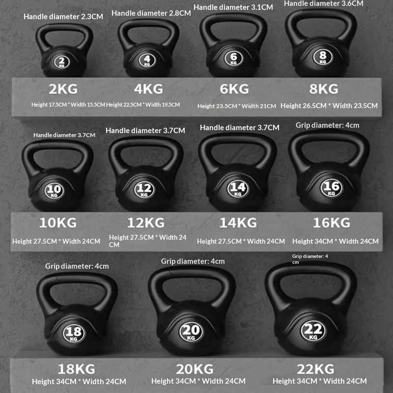 2026 Фитнес-гантель-гиря 8 кг  – обзор и цена Home Gym Necessities