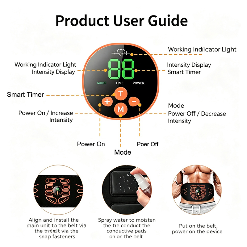 Пояс для тонизирования мышц жи – обзор и цена Home Gym Necessities