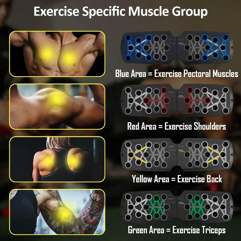 Складная доска для отжиманий с – обзор и цена Home Gym Necessities